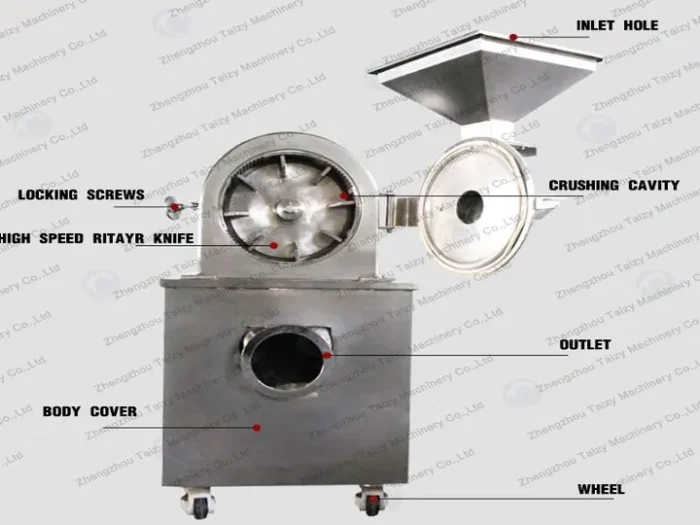 هيكل آلة مطحنة الخضروات