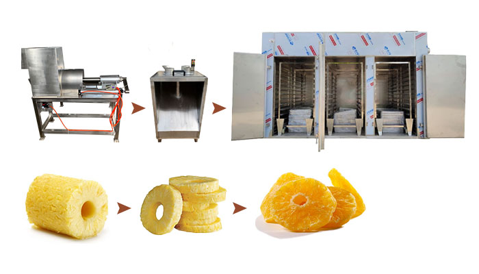 Máquina de fatiar abacaxi e abacaxi seco